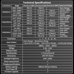 ZT-MD1 LCR Tweezers – SMD Tester with USB-C and OLED Display