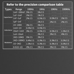 ZT-DQ02 | 100 kHz LCR Meter + Battery IR Tester
