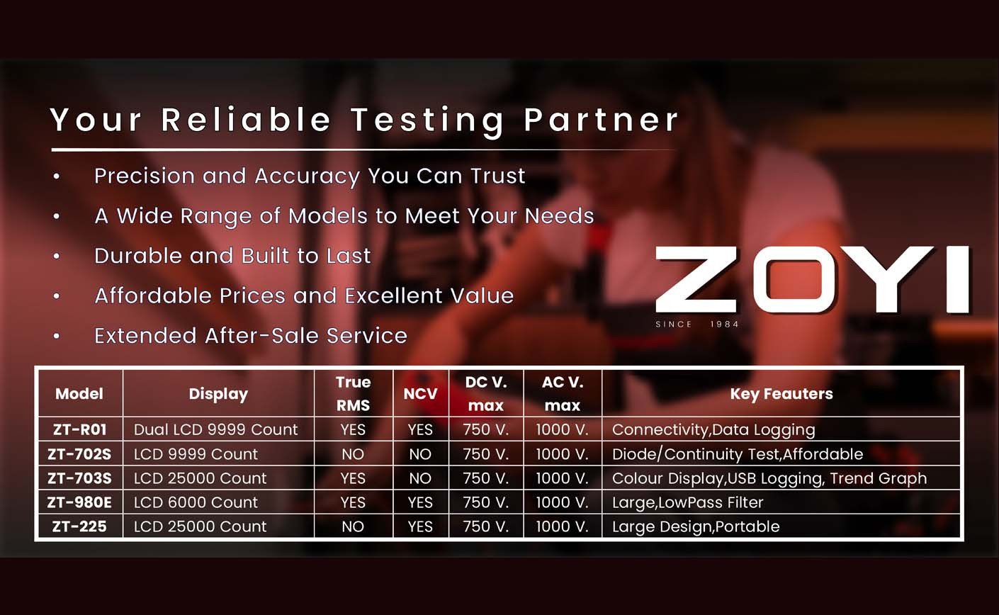 Common Multimeter Mistakes and How to Avoid Them – Complete Safety & Accuracy Guide