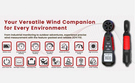 What Is an Anemometer and How Does It Work? Complete Guide to Measuring Wind Speed and Airflow