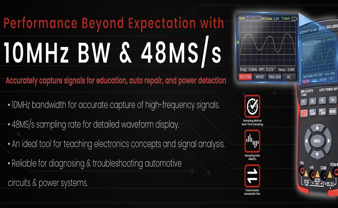 What Is an Oscilloscope Multimeter? Full Beginner Guide to Scope Meters & Waveform Testing