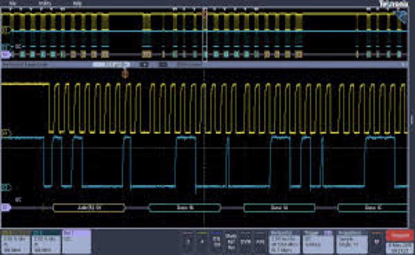 How to Read Waveforms on an Oscilloscope Multimeter — Step-By-Step Guide for Beginners