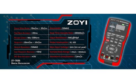 ZOYI ZT-703S vs ZT-703S+ — Difference Explained