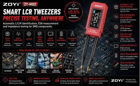 ZOYI ZT-MD2 Review – The Ultimate Smart LCR Tweezers for SMD Component Testing