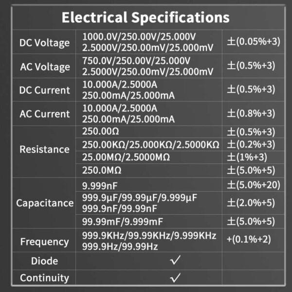 ZOYI ZT-R01 Thermal Imaging Camera Multimeter - Image 14