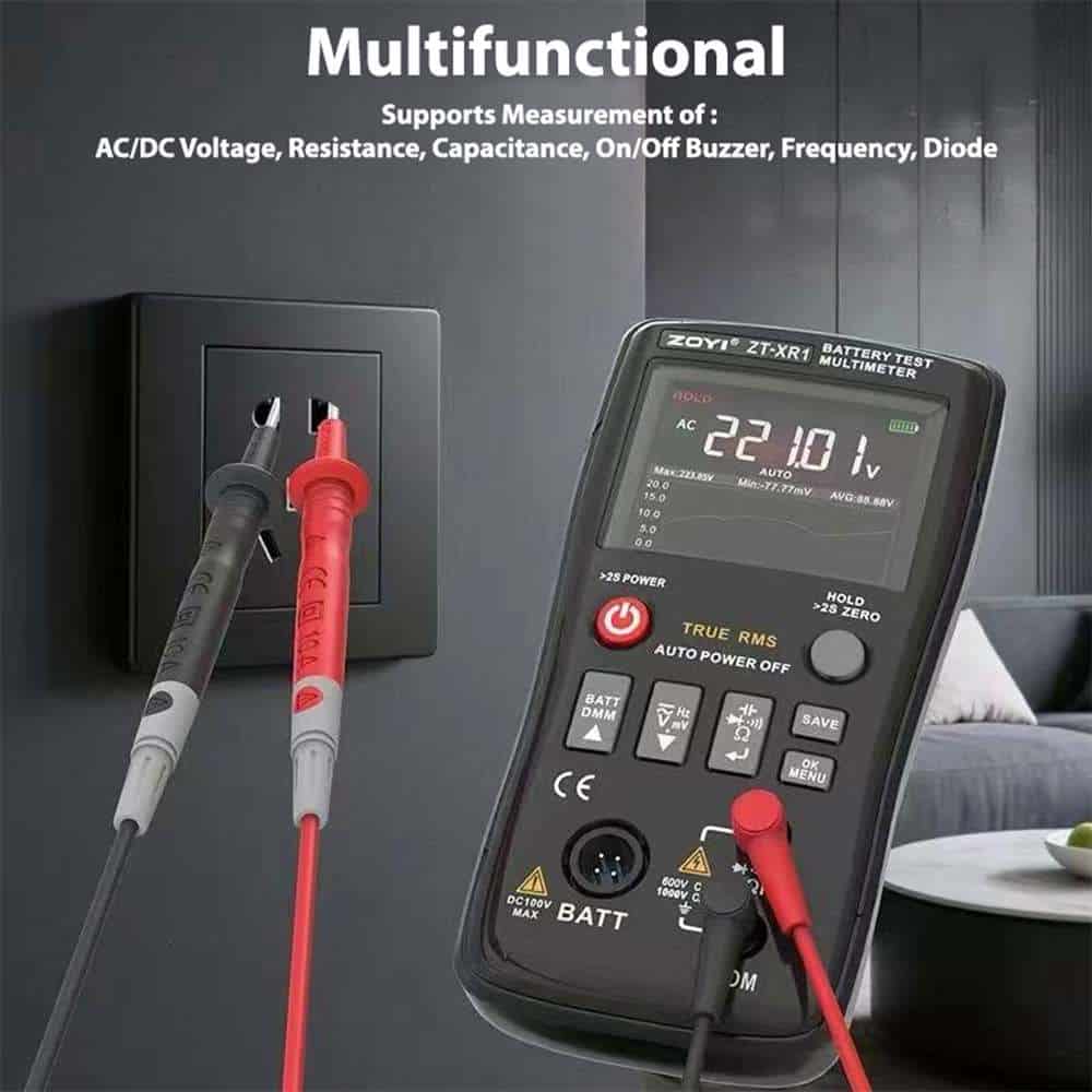 ZOYI Instruments UK