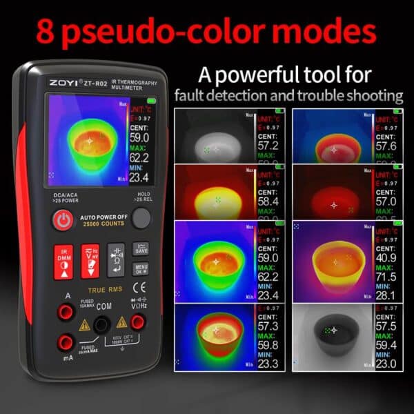 ZOYI ZT-R02 measuring an electrical panel with thermal camera overlay