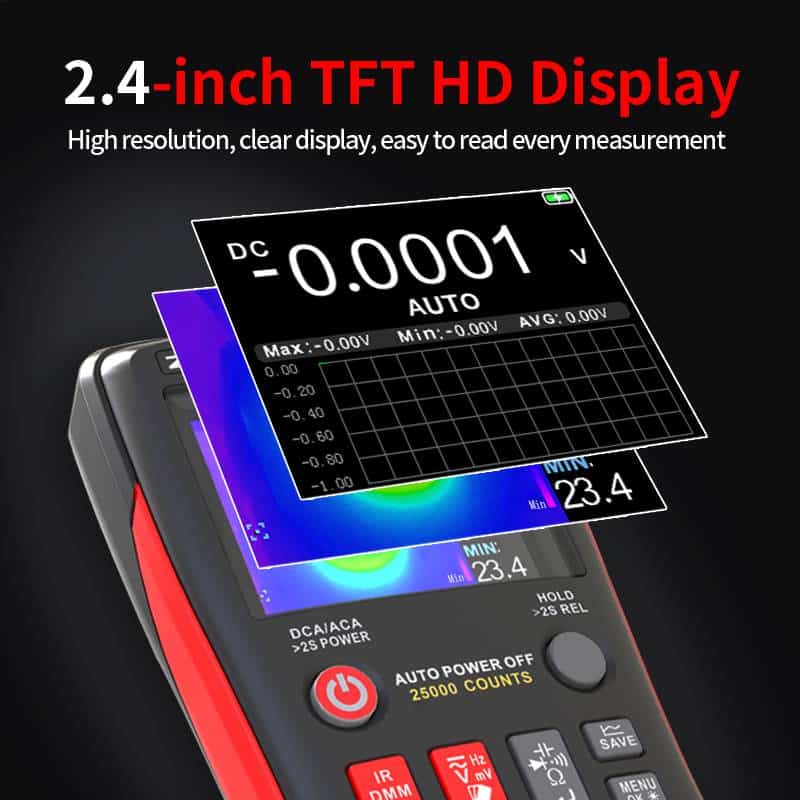 Close-up of ZOYI ZT-R02 display and control dial for infrared and DMM functions
